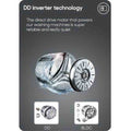 PowerPoint 10Kg A Rated Washer Dryer with Inverter Motor - Black | P3210614MLG Powerpoint Washing Machine Euronics Ireland