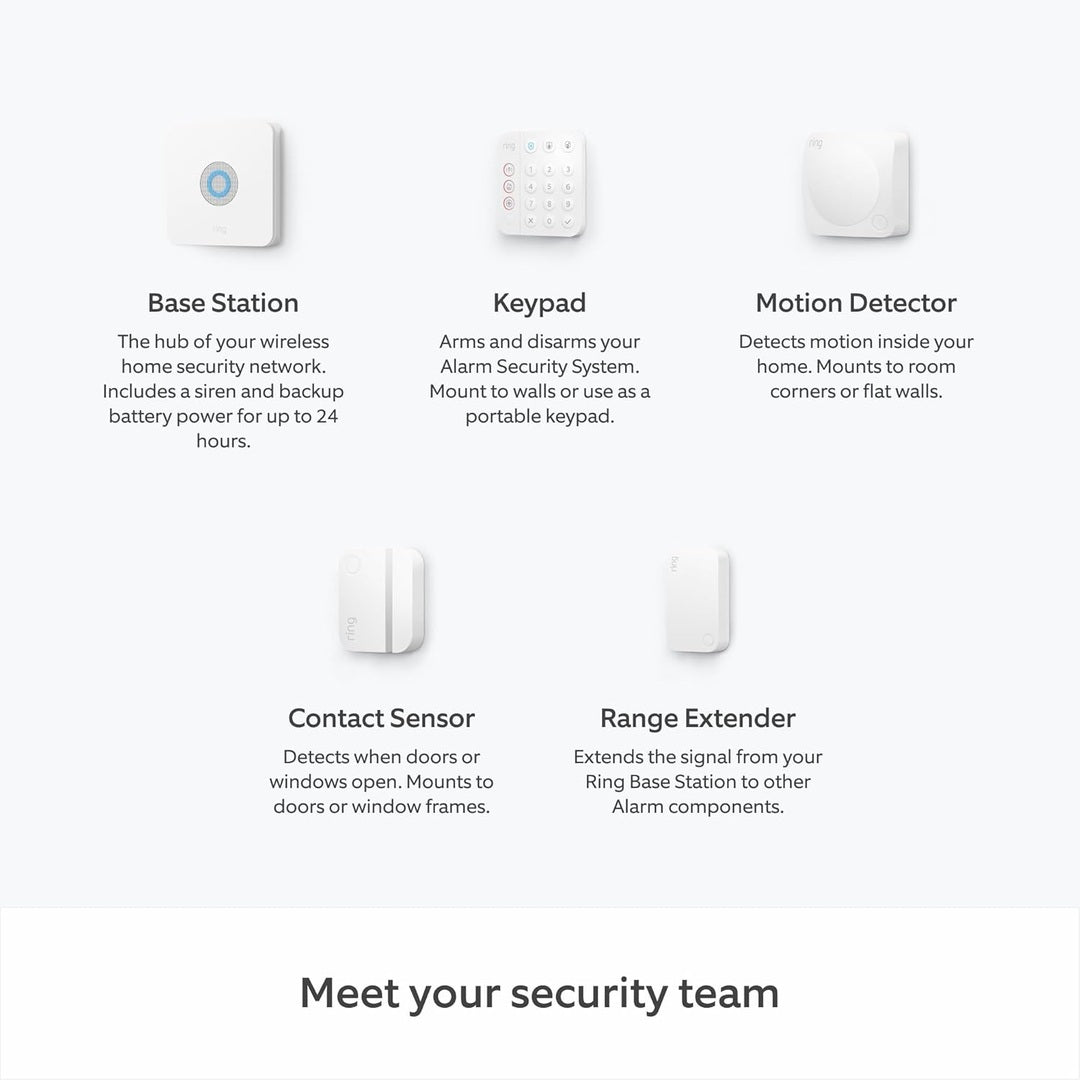 Ring Alarm 5 Piece Kit 2nd Gen | B08L5TWL9D Ring Smart Camera Euronics Ireland