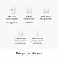 Ring Alarm 5 Piece Kit 2nd Gen | B08L5TWL9D Ring Smart Camera Euronics Ireland