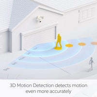 Ring Floodlight Cam Wired Pro | B0B6GM31W4 Ring Euronics Ireland