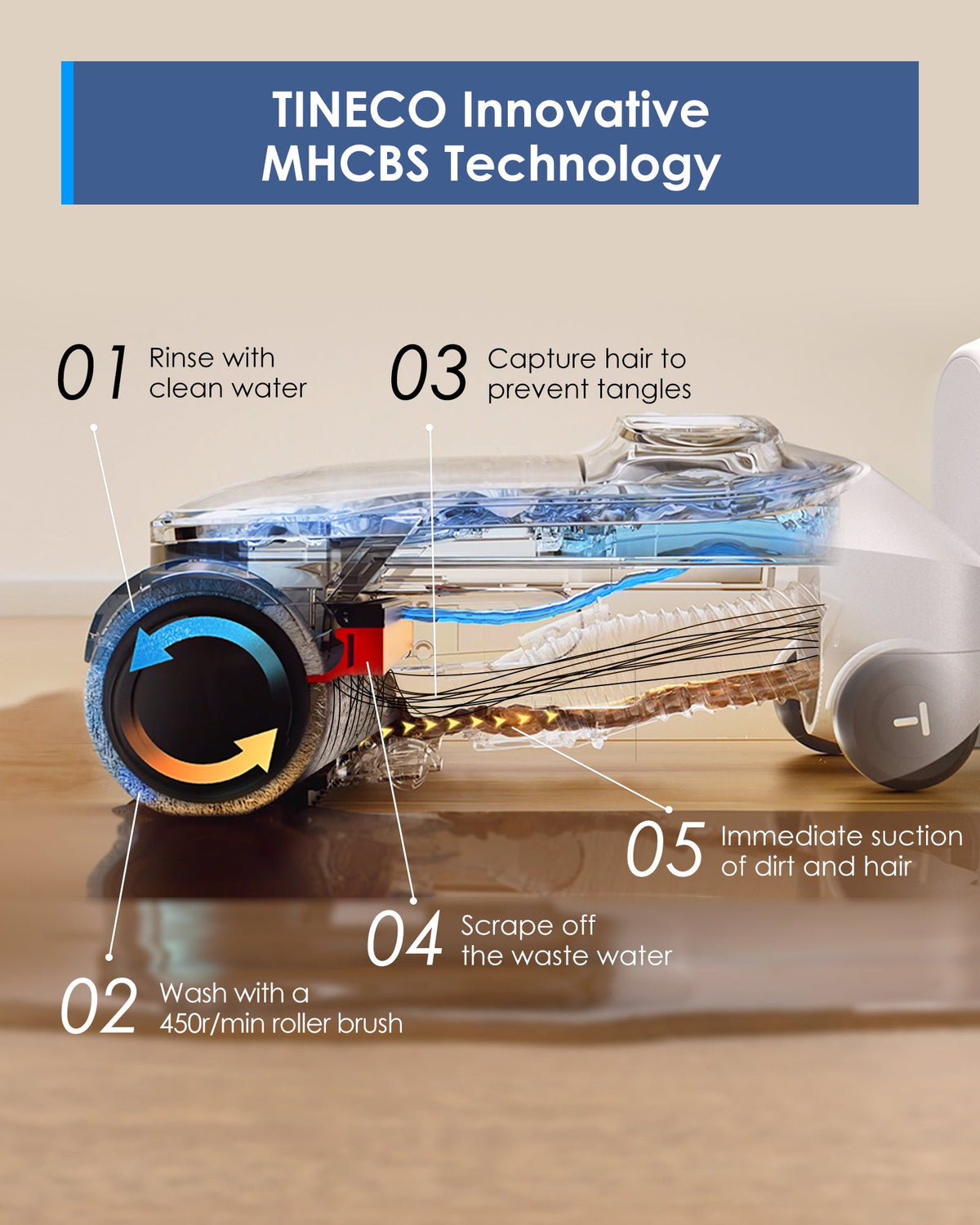 Tineco FLOOR ONE S6 Stretch Lite Cordless Wet and Dry Vacuum Cleaner - constant clean brush washing