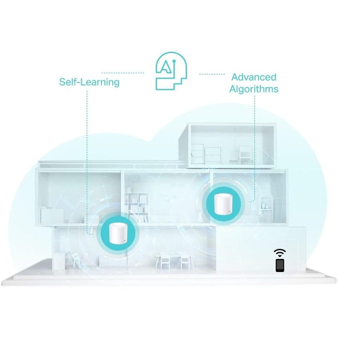 TP-Link Deco AX3000 Whole Home Wi-Fi Mesh System | DECOx50 TP-Link Range Extender Euronics Ireland