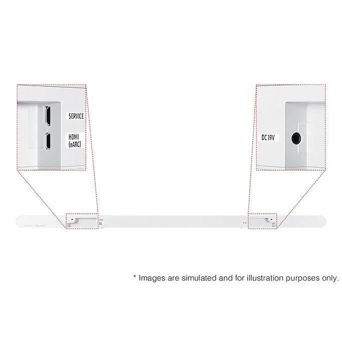 Samsung S701D Ultra-Slim 3.1-Channel Soundbar with Wireless Subwoofer | HW-S701D/XU