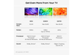 Samsung QE75QN70HAUXXU 75-inch QN70H Neo QLED
