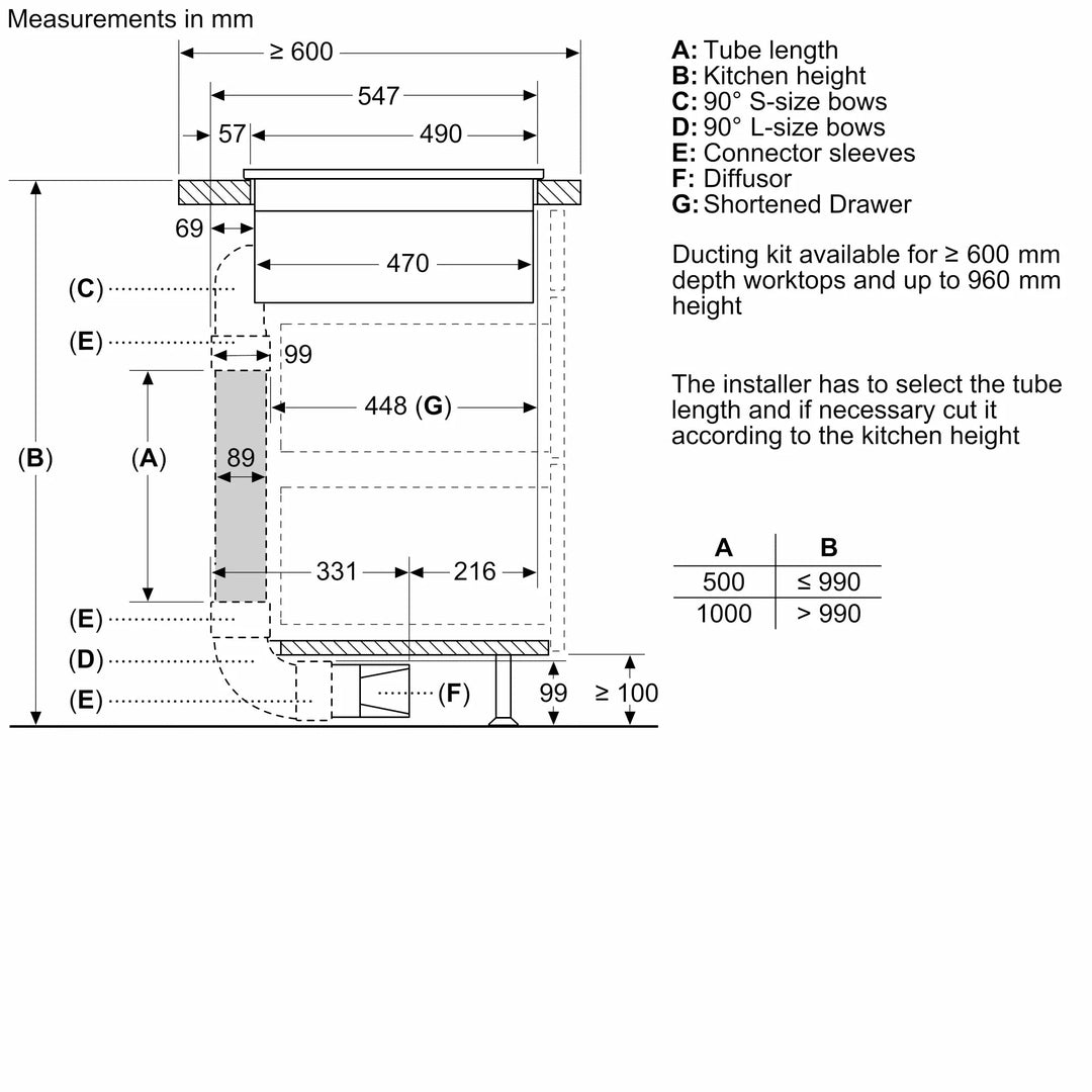 Siemens iQ300 EH611BE15E induction hob, ducting kit dimensions diagram