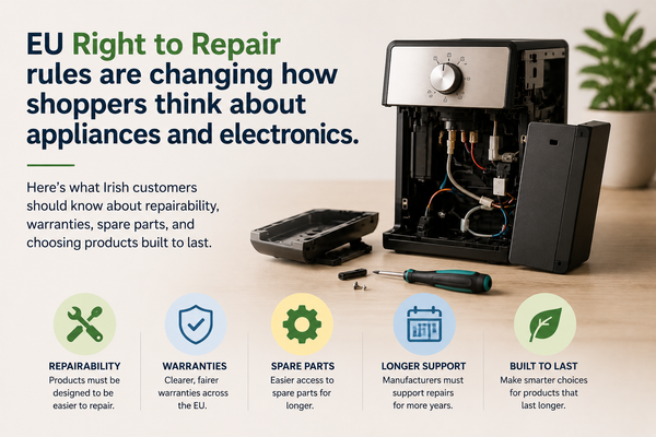 EU Right to Repair infographic showing appliance repair, spare parts, warranties and product longevity.