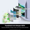 Shark NeverChange5 Air Purifier Compact Pro Lavender product image