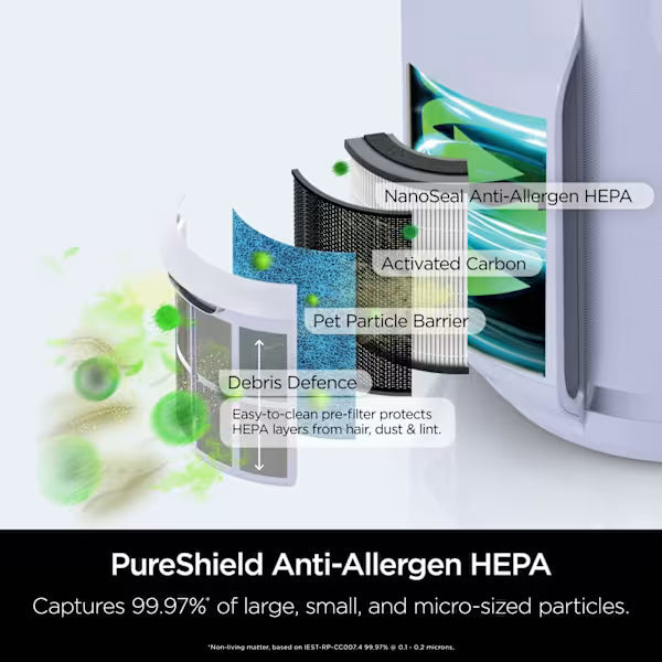 Shark NeverChange5 Air Purifier Compact Pro Lavender product image