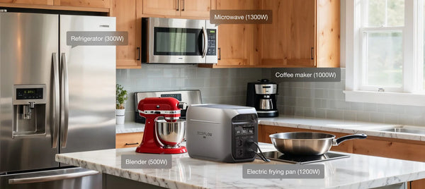 Home Backup Power: What You Need to Know