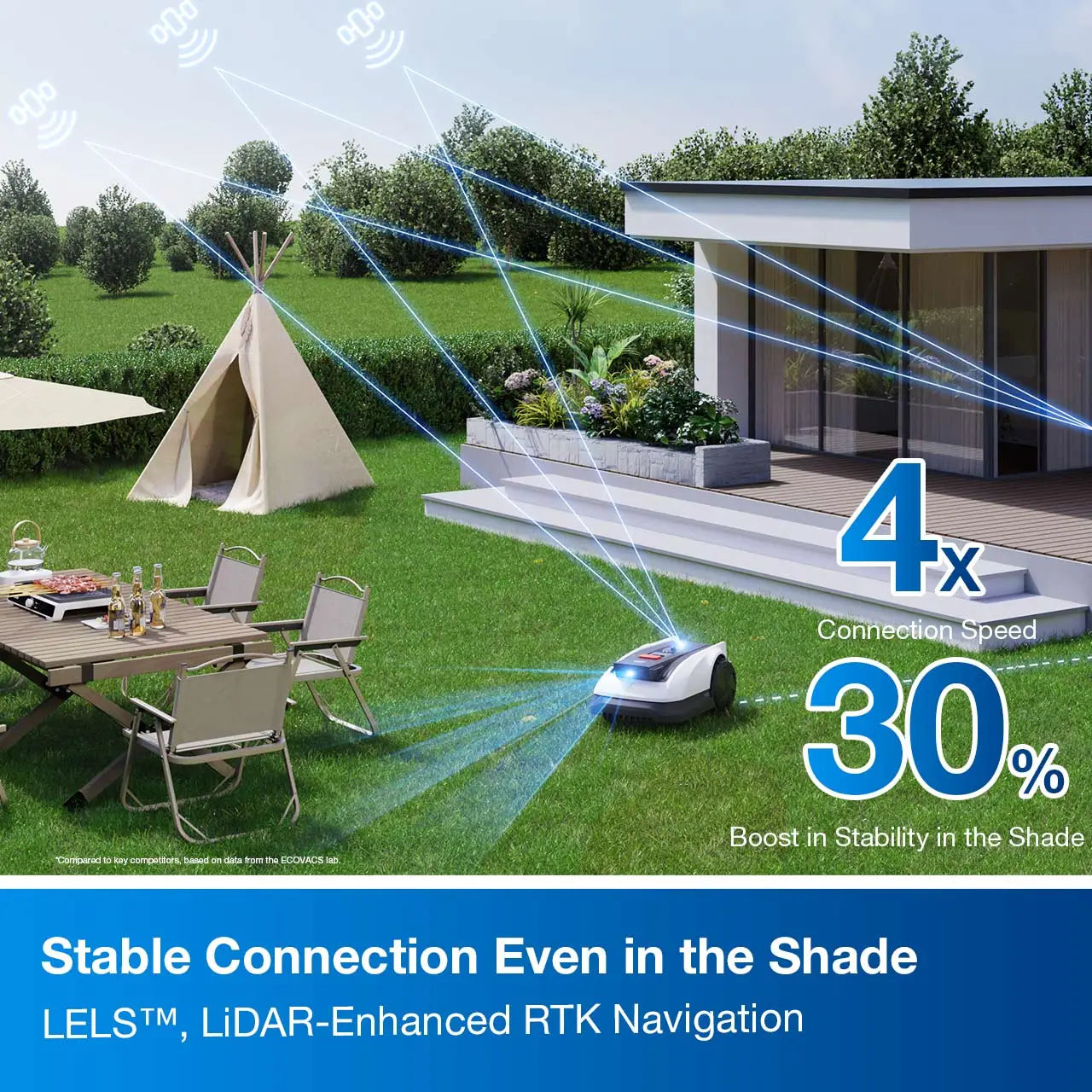 Ecovacs GOAT O800 RTK - Robotic Lawn Mower with Wire-Free RTK Navigation, up to 800m² | 270-MR2452IO