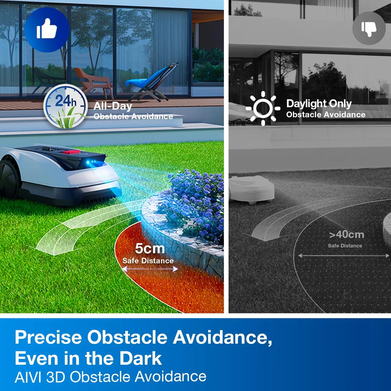 Ecovacs GOAT O800 RTK - Robotic Lawn Mower with Wire-Free RTK Navigation, up to 800m² | 270-MR2452IO