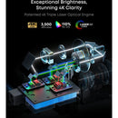 Nebula X1 Triple-Laser 4K Smart Projector | D23512F1