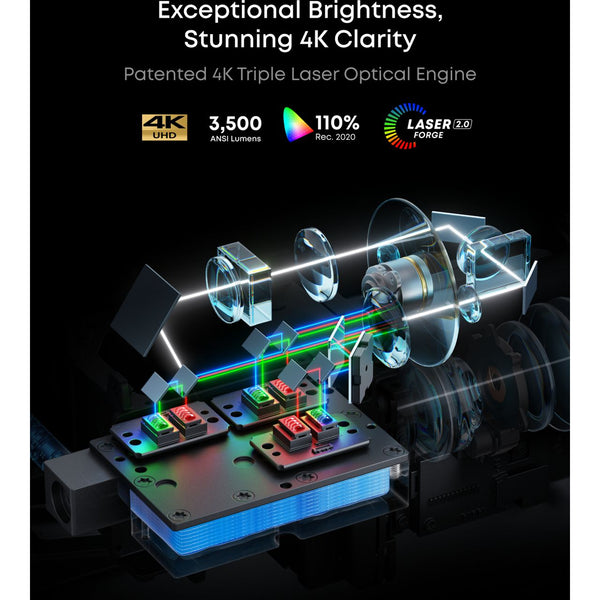 Nebula X1 Triple-Laser 4K Smart Projector | D23512F1