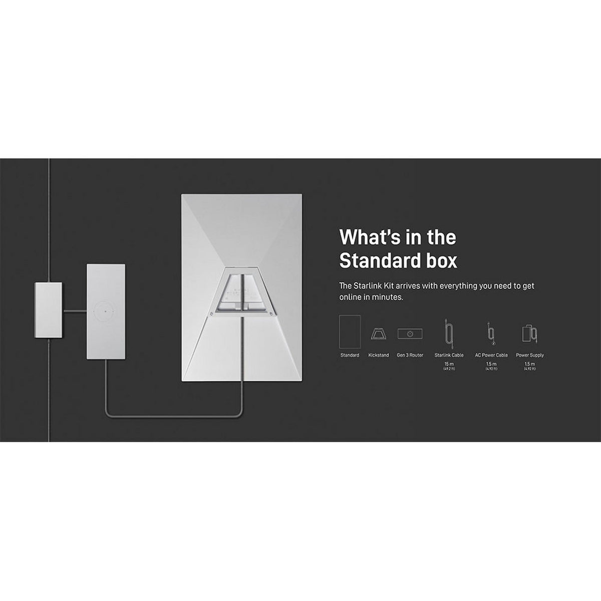 Starlink Standard Satellite Antenna & WiFi Router Kit - what's in the box
