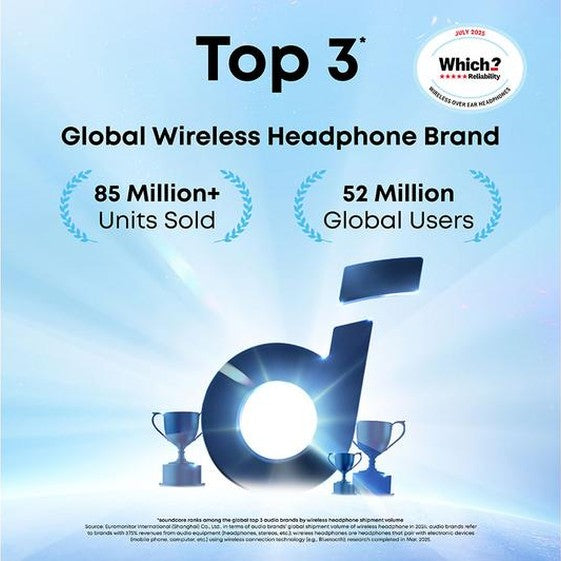 Soundcore R50i Wireless Bluetooth Earbuds - Black | A3949G12