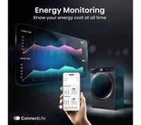 Hisense 5S Series 10.5kg Auto Dosing WiFi Washer Dryer | WD5S1045BB