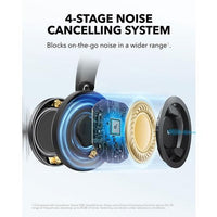 Soundcore Space One Pro Wireless ANC Headphones | A3062G11