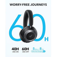 Soundcore Space One Pro Wireless ANC Headphones | A3062G11