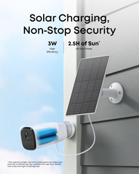 eufy Solar Panel C10, White - official product image