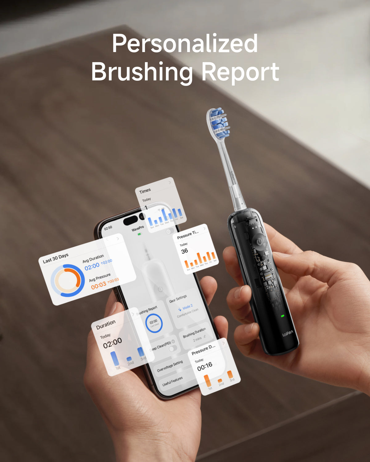 Laifen Wave Pro Electric Toothbrush - Transparent Black - personalised brushing report