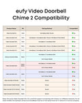 eufy Simple Chime - official product image