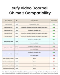 eufy Simple Chime - official product image