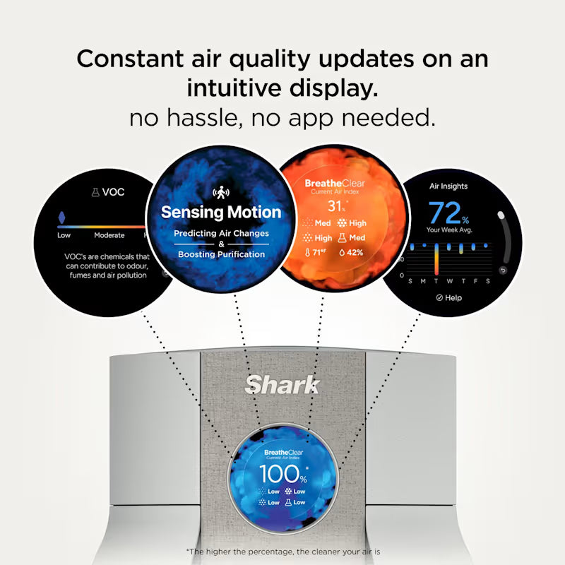Shark BreatheClear with NeverChange6 Air Purifier Dove product image