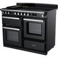 Rangemaster Estel Deluxe 110 Induction range cooker in Gloss Black with Chrome trim