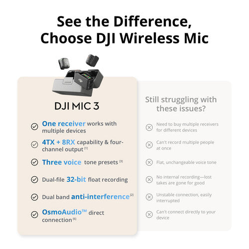 DJI Mic 3 Wireless Mic System Compact Camera – view 12
