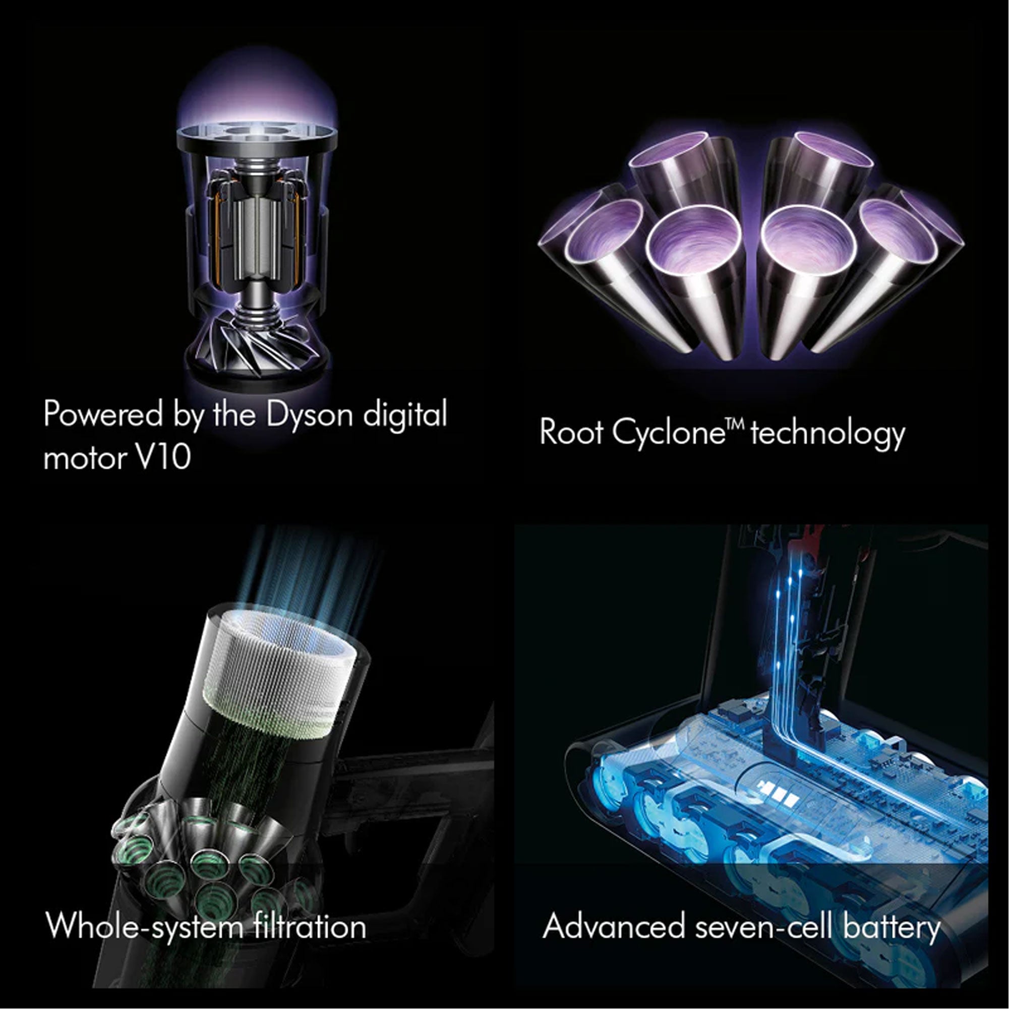 Dyson Cyclone V10 Submarine Wet & Dry Cordless Vacuum Cleaner | 594594-01