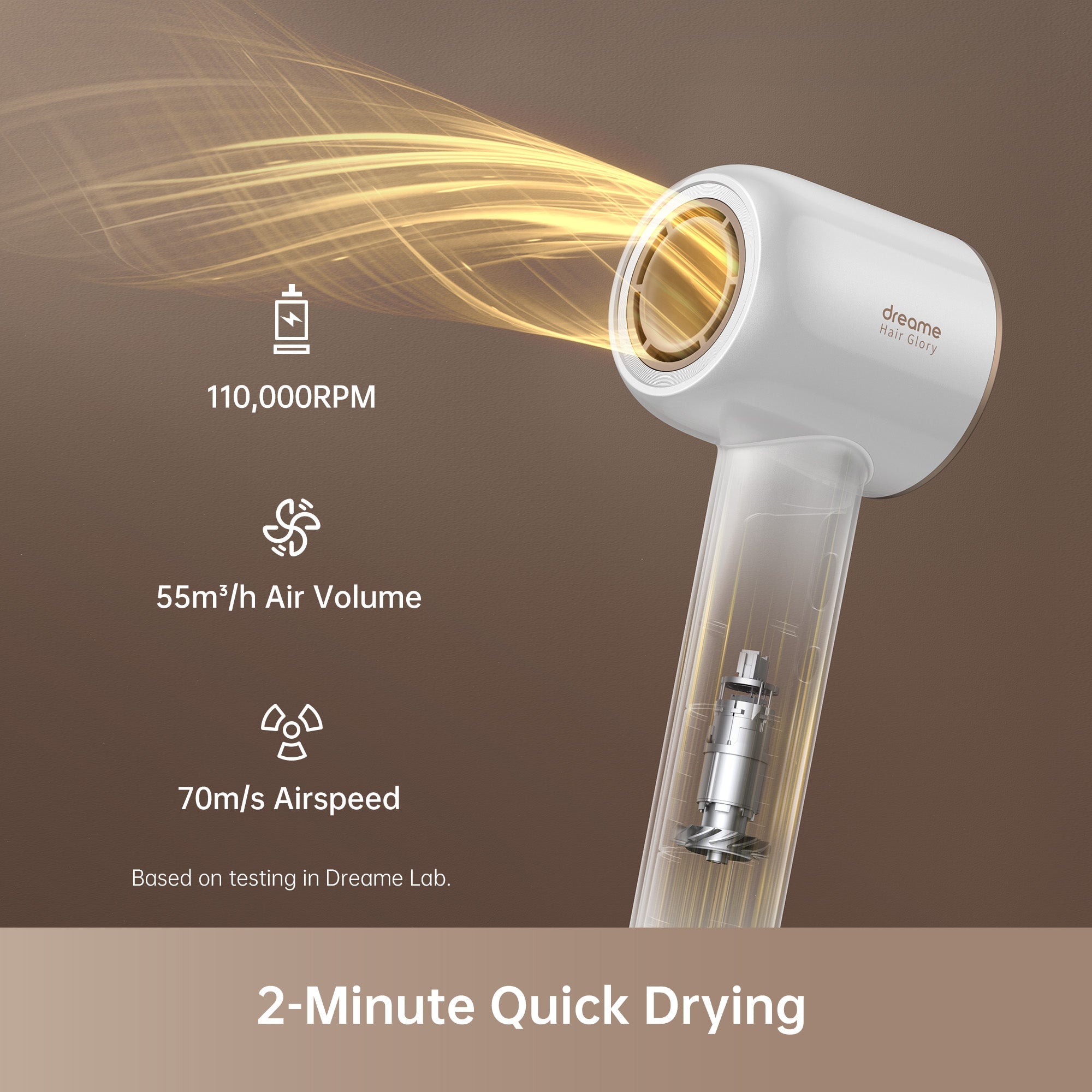 Dreame Hair Glory Combo High-Speed Hair Dryer White product image