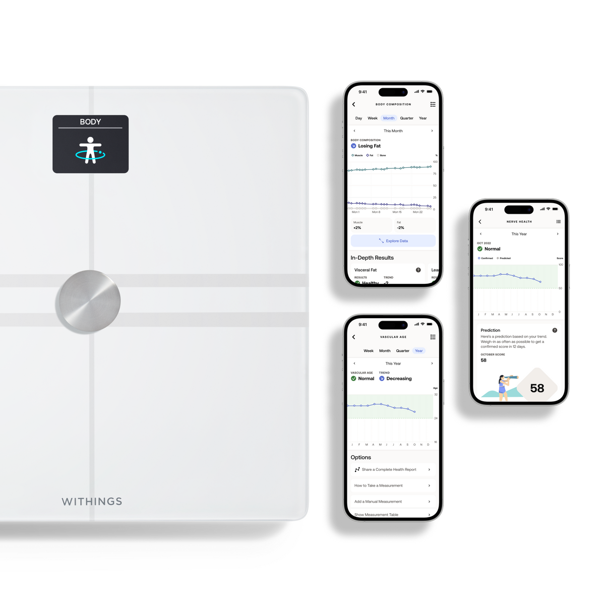 Withings Body Comp Smart Scale - White | 78-WBS12-White-All-Inter