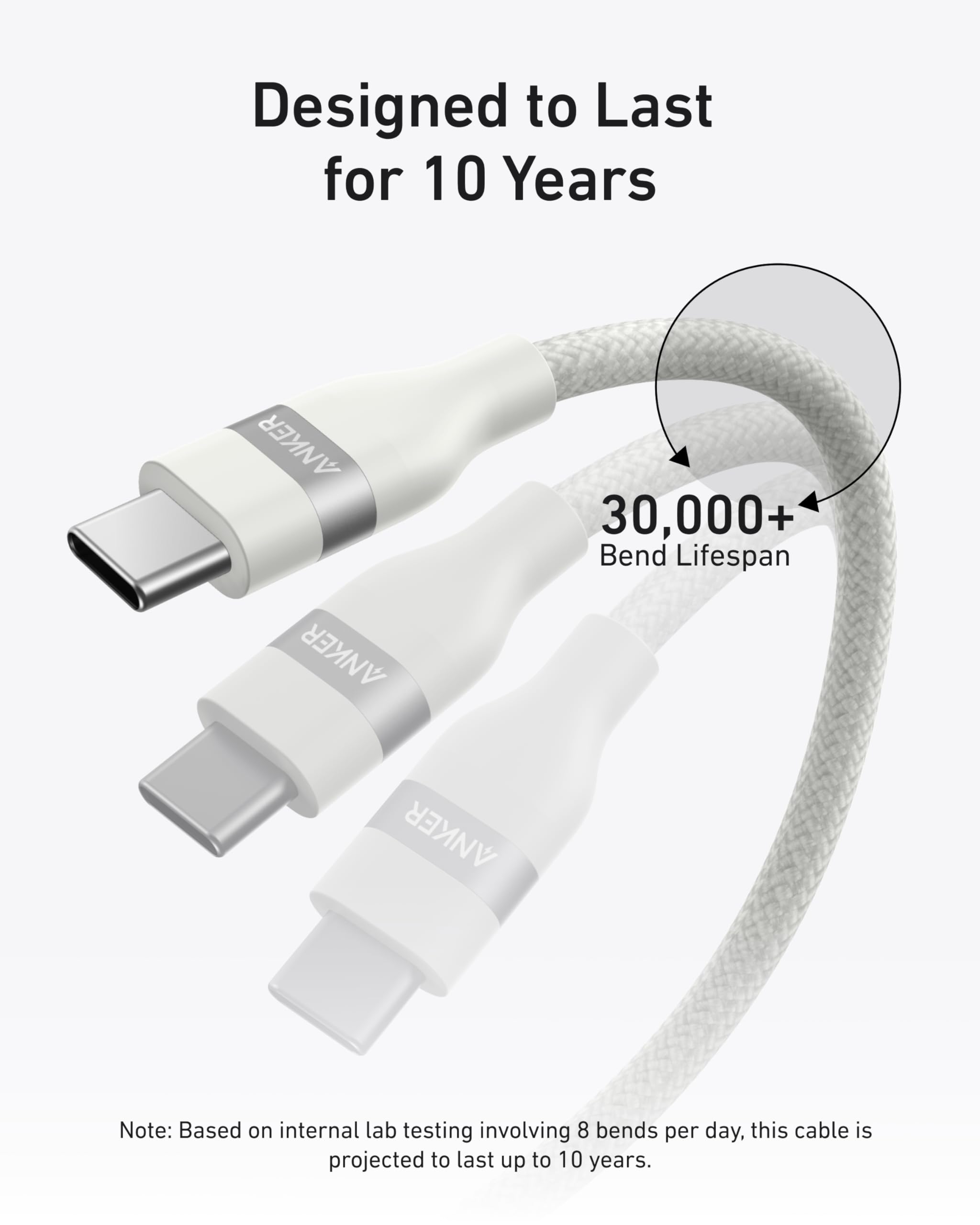 Anker 240W USB-C to USB-C 0.9m Upcycled-Braided Cable, White - official product image