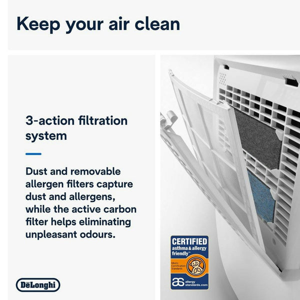 De’Longhi Tasciugo AriaDry Multi Dehumidifier | DEXD216RF