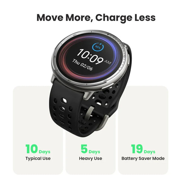 Amazfit Active 2 Smartwatch – AMOLED Fitness & Lifestyle Watch