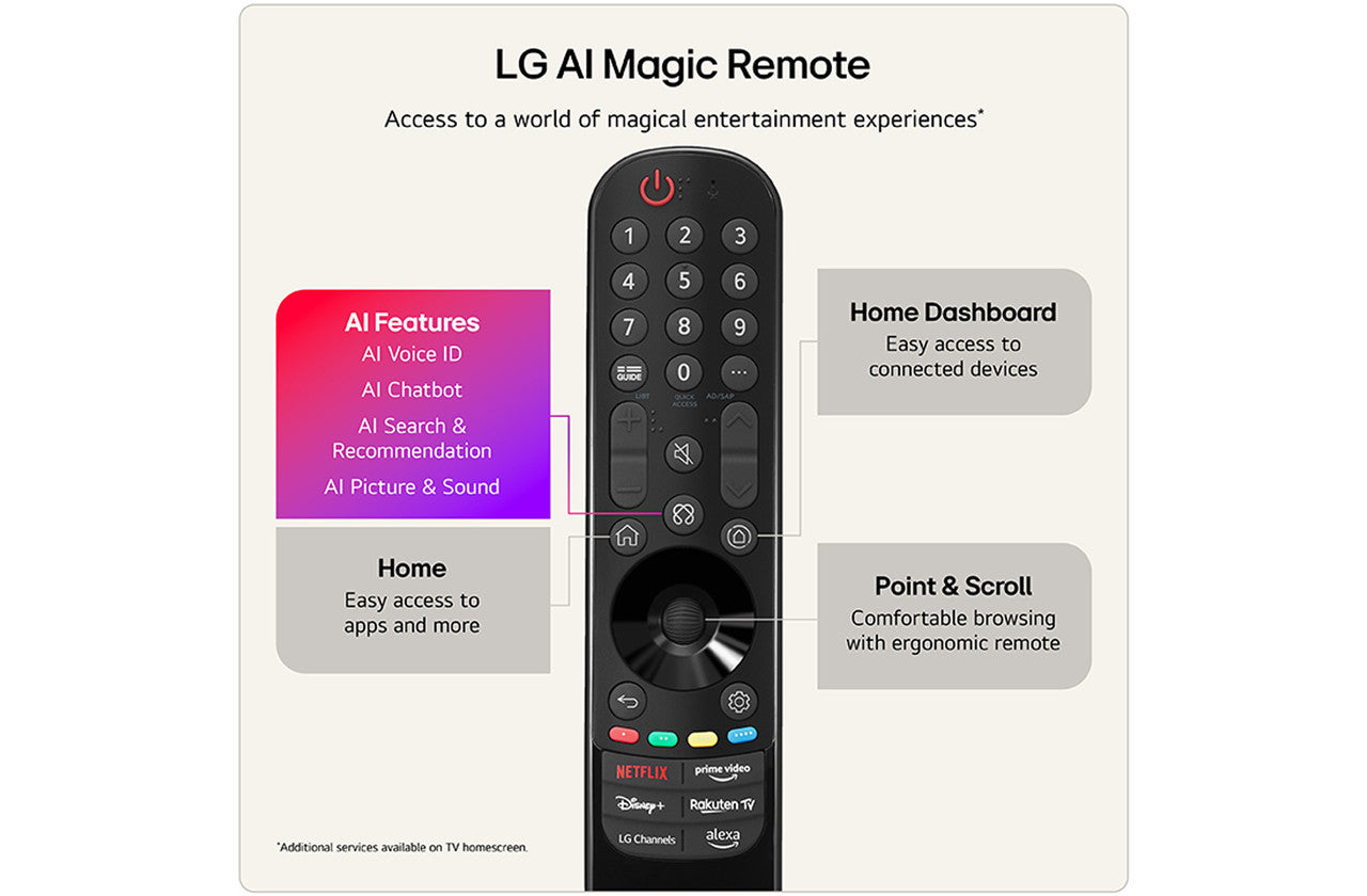 LG 97-inch 4K OLED evo Smart TV | OLED97G64LW.AEK