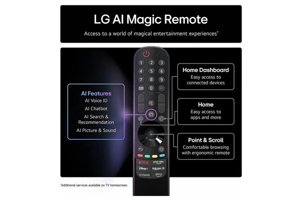 LG QNED 55" 4K HDR Smart TV | 55QNED70A6A.AEK