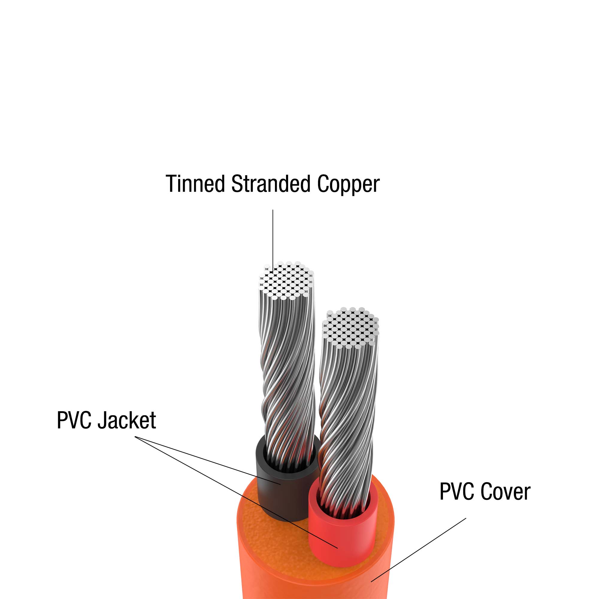 Jackery 5m DC Solar Panel Extension Cable product image