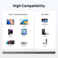 Arzopa A1 15.6" FHD Lightweight Portable Travel Monitor | A1-15.6-FHD