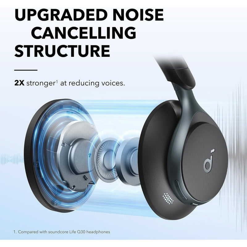 Soundcore Space One Wireless ANC Headphones - Black | A3035G11