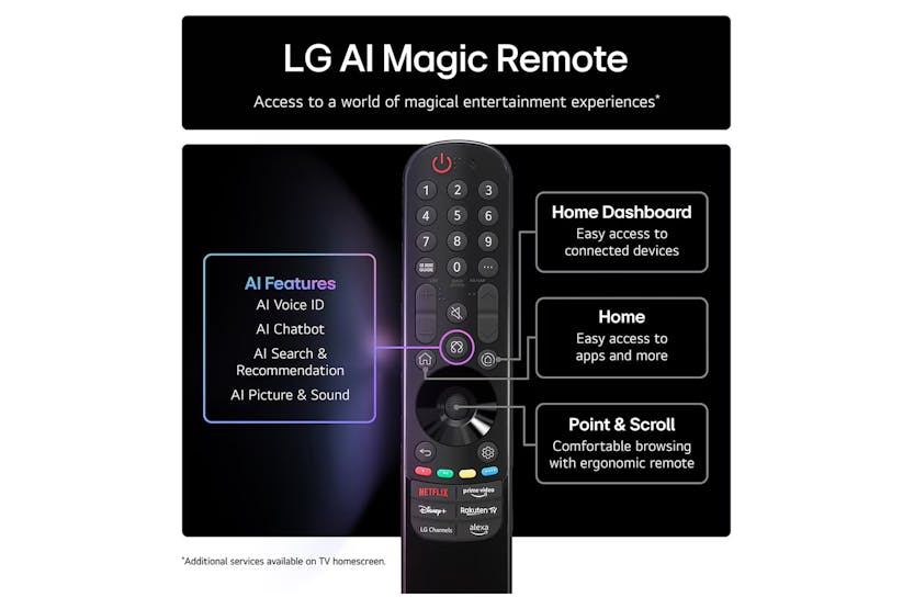 LG QNED AI 65" 4K HDR Smart TV | 65QNED70A6A.AEK