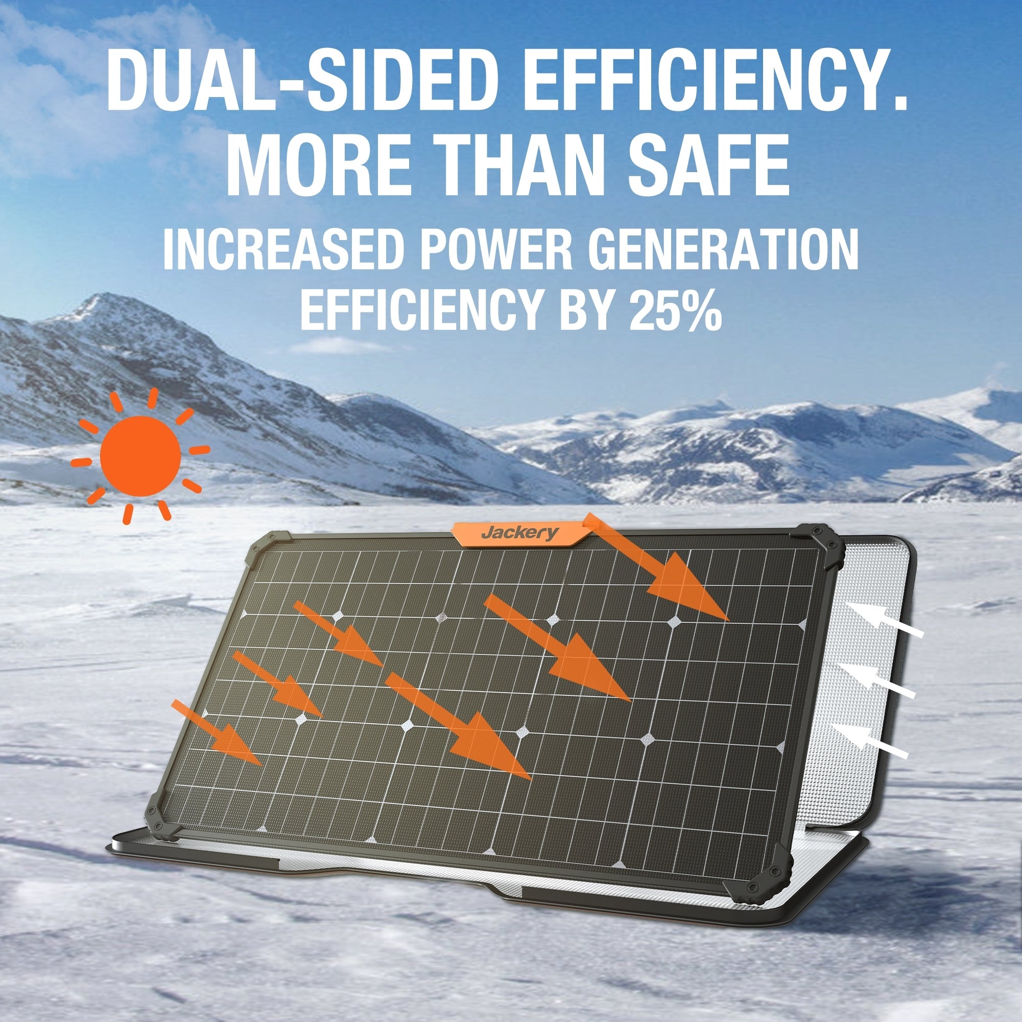 Jackery SolarSaga 80W Bifacial Portable Solar Panel product image