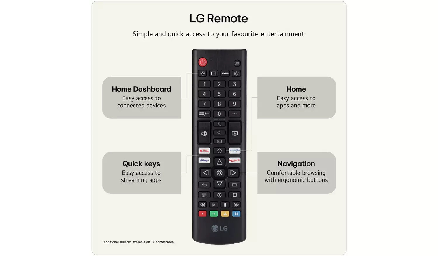 LG 24 Inch Smart Full HD HDR LED AI TV | 24LB70006LA.AEK
