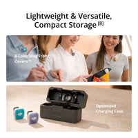 DJI Mic Mini 2S Wireless Microphone (1 TX + 1 RX) - lightweight design