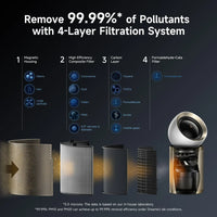 Dreame AirPursue PM10 Air Purifier product image
