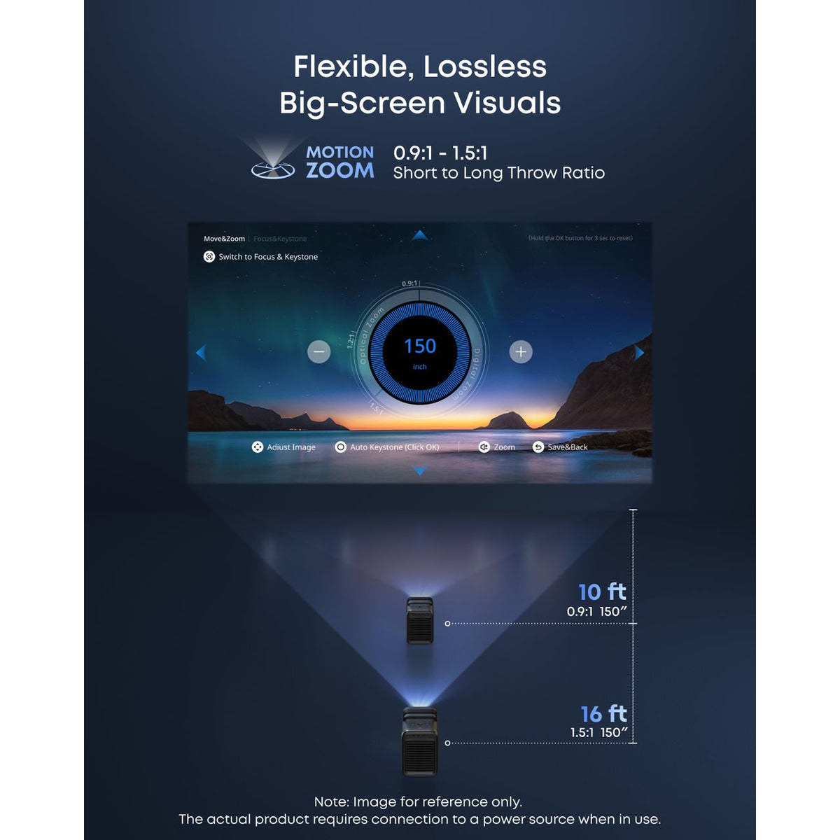 Nebula X1 Triple-Laser 4K Smart Projector – view 5