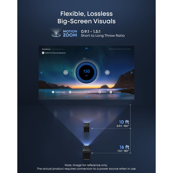 Nebula X1 Triple-Laser 4K Smart Projector | D23512F1