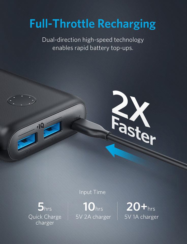 Anker Power Bank PowerCore 20K II 12W Black | A1367G11