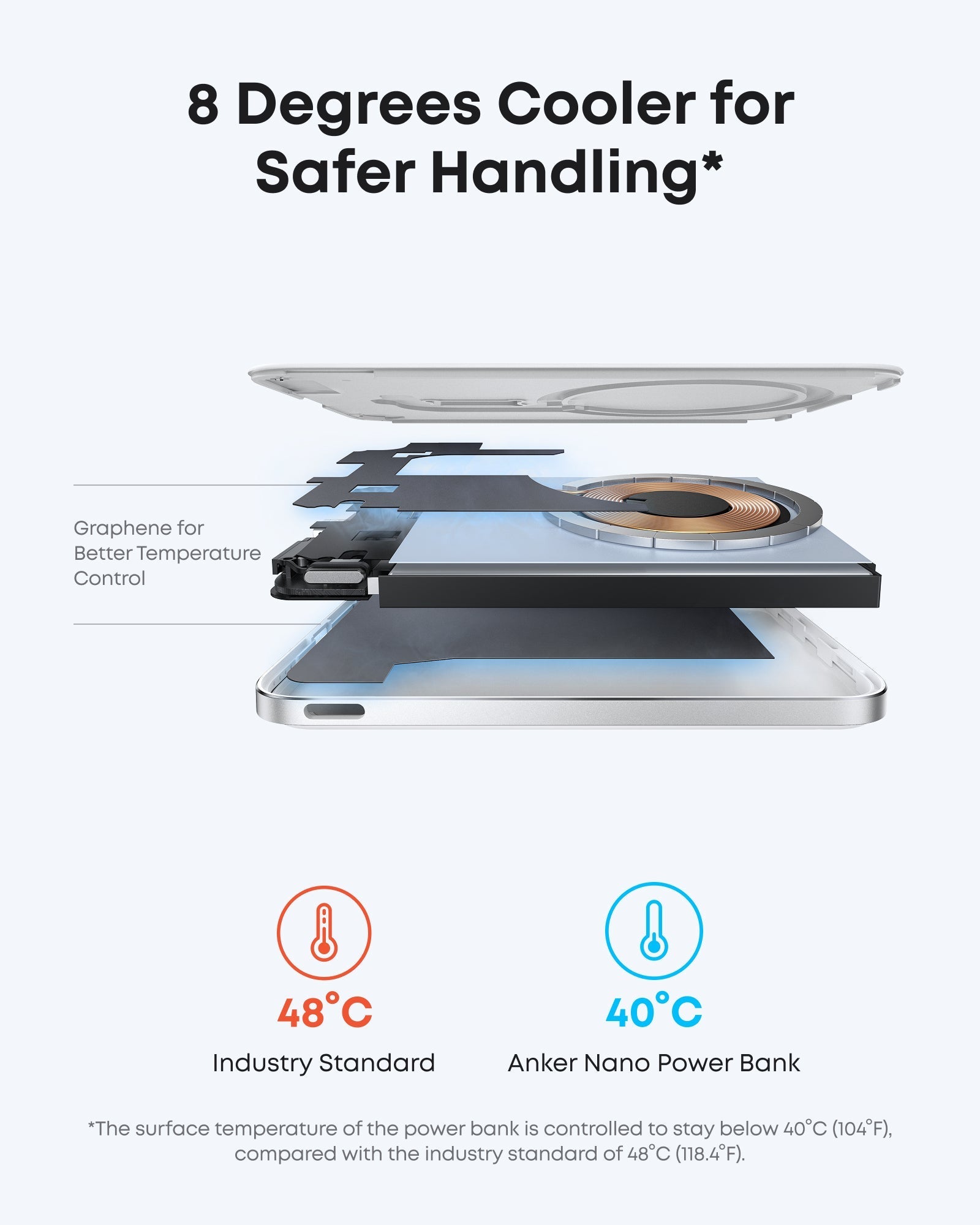 Anker Nano 5K Slim Magnetic Power Bank, Black - official product image