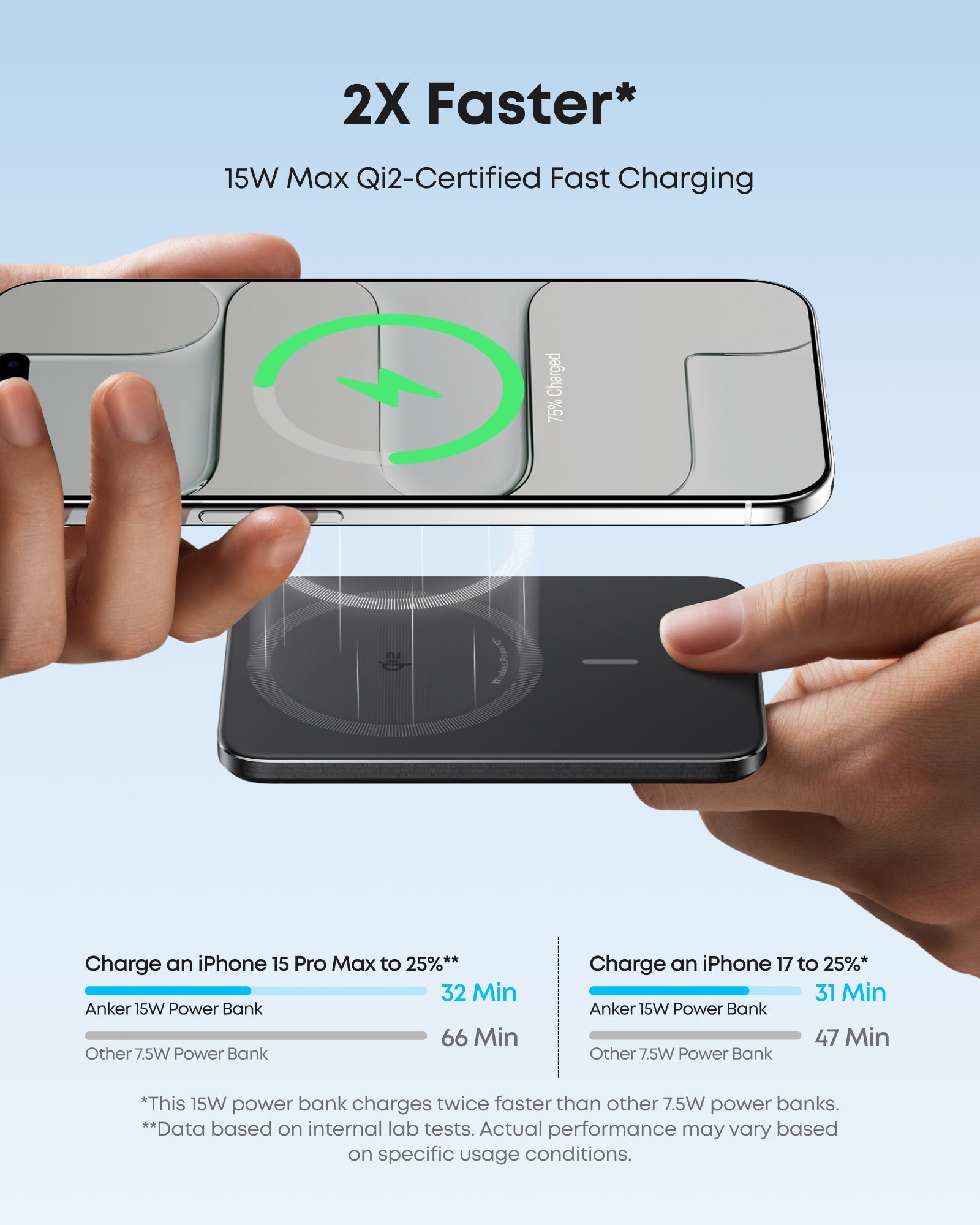 Anker Nano 5K Slim Magnetic Power Bank, Black - official product image